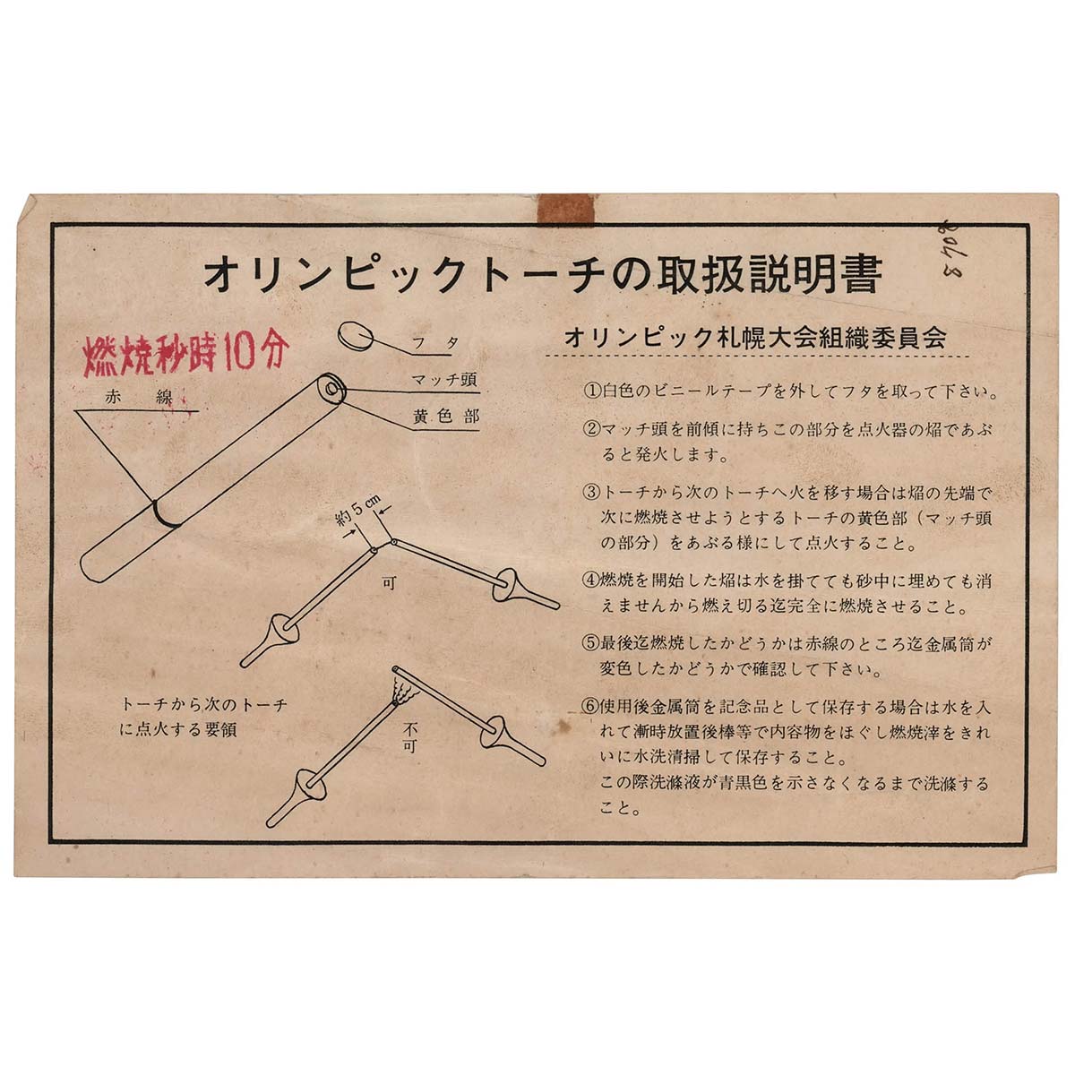 Il Folio di Istruzioni Per l'utilizzo che accompagnava la Torcia - Фото © любезно предоставлено RR Auctions